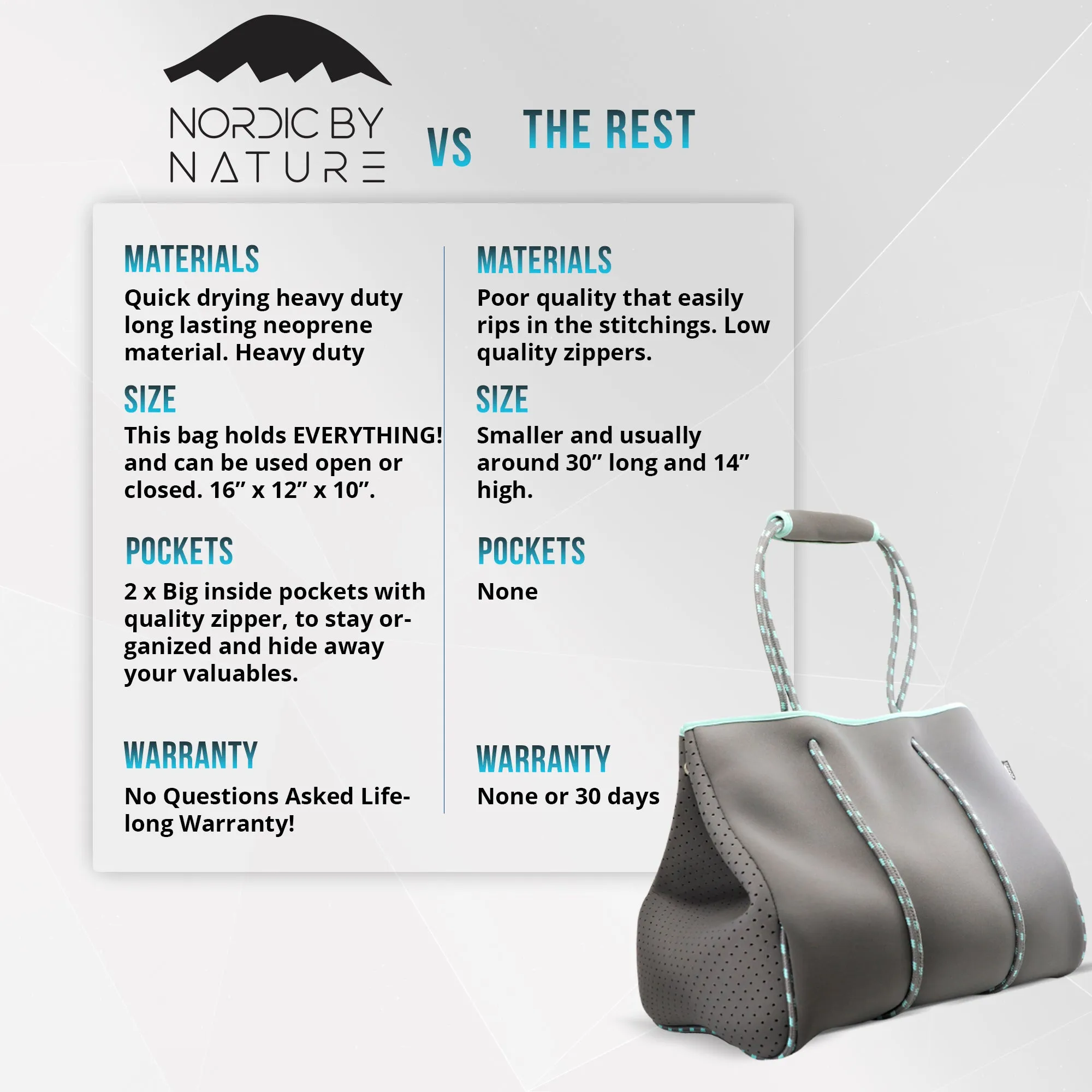 Beach Bag Tote - Grey-Turquoise