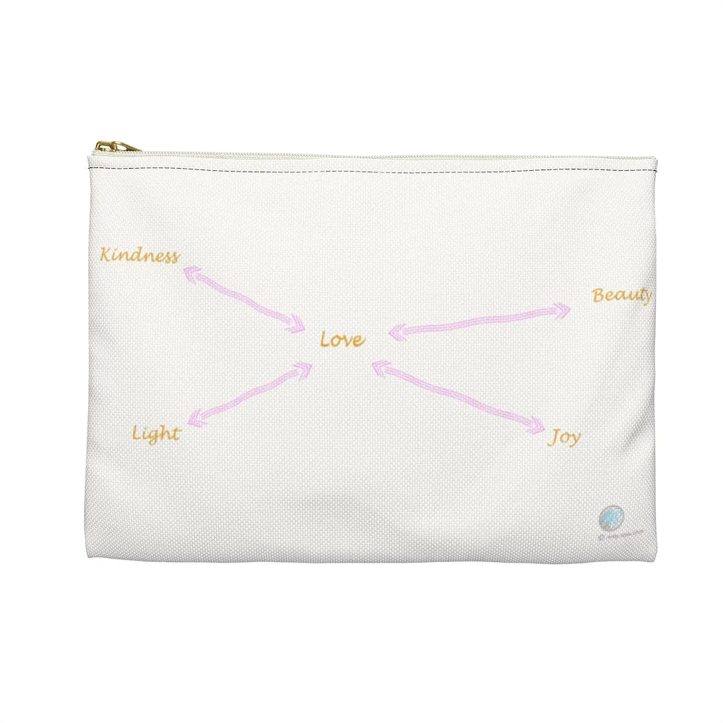 Beautiful Water Lily Accessory Pouch - NYC