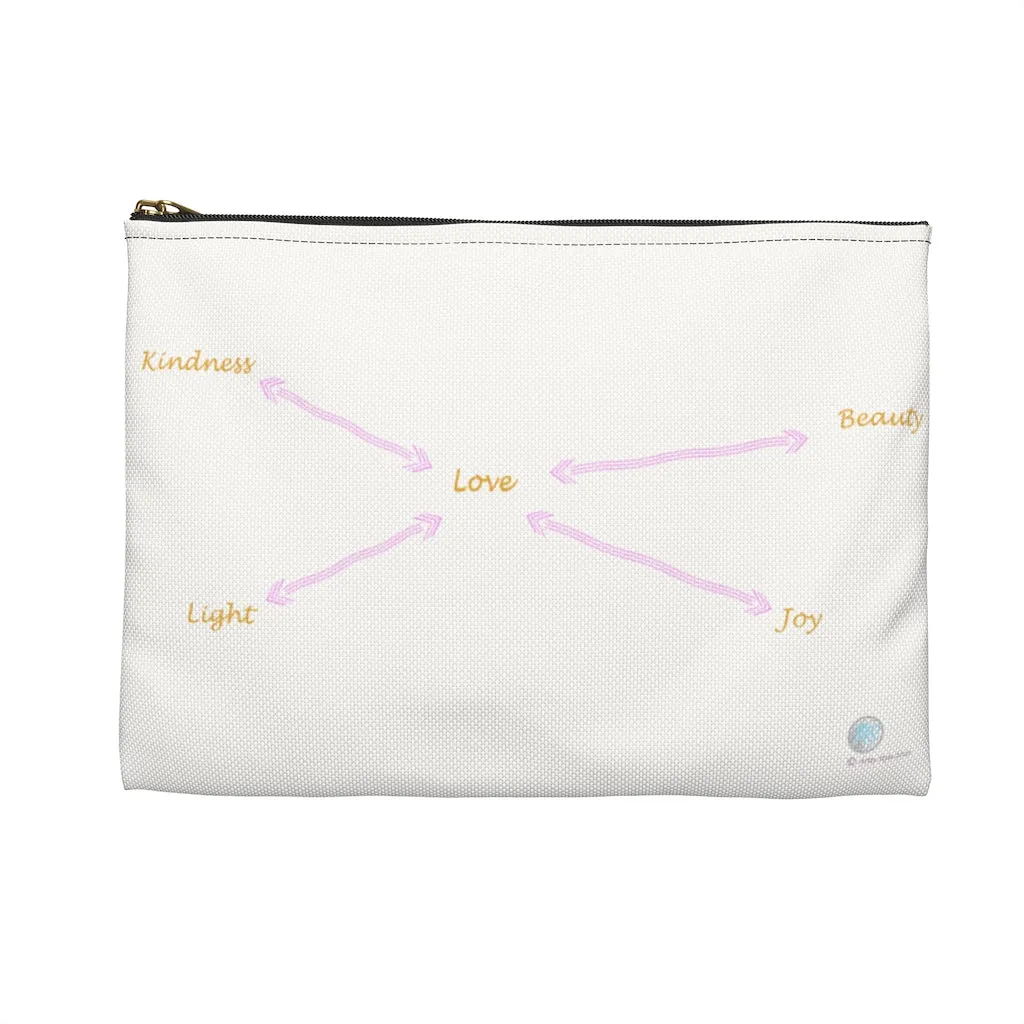Beautiful Water Lily Accessory Pouch - NYC