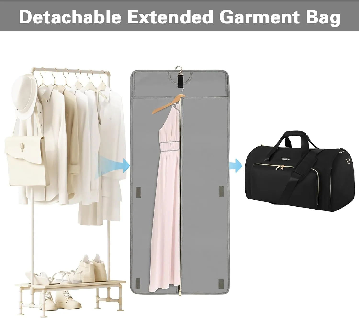 Convertible Garment Bags for Travel with Shoulder and Backpack Straps 2 Shoes Cover