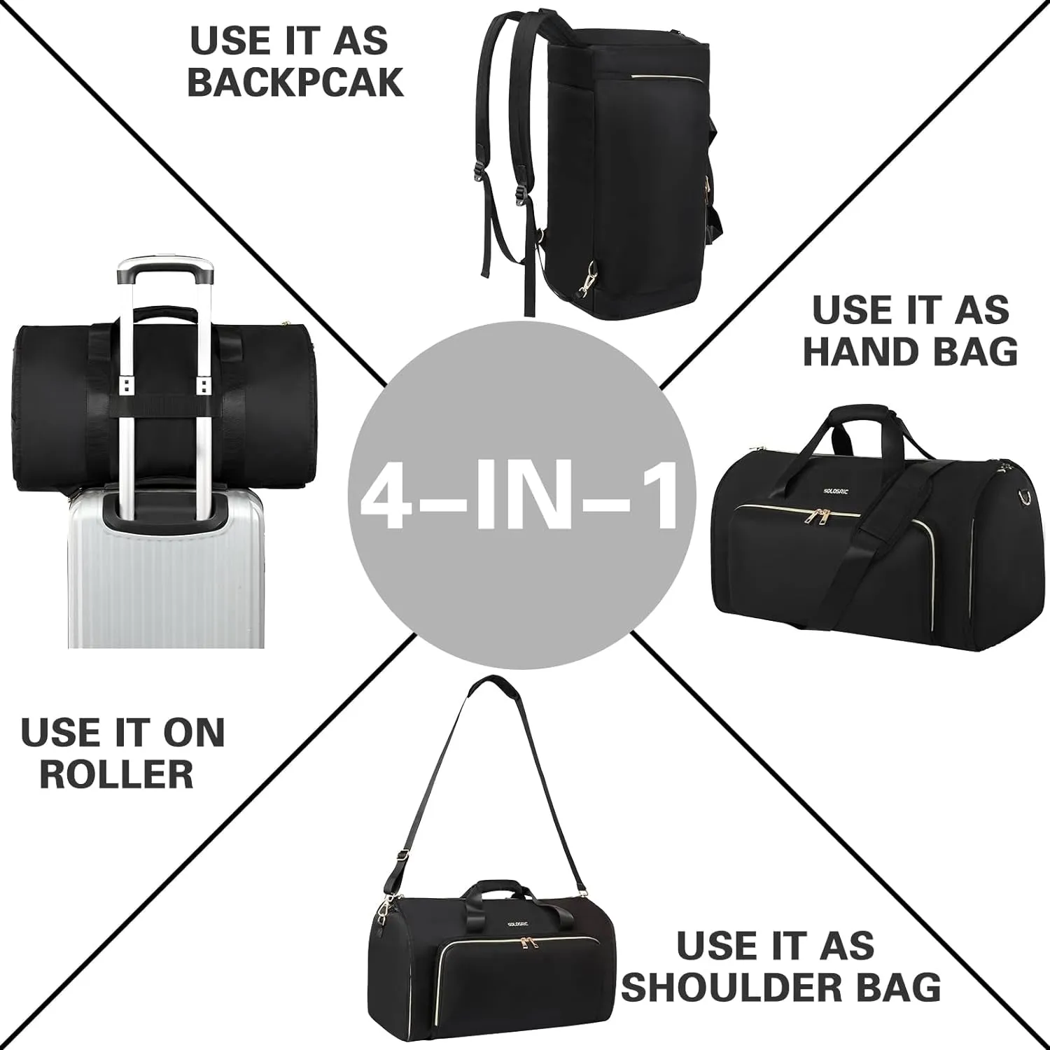 Convertible Garment Bags for Travel with Shoulder and Backpack Straps 2 Shoes Cover
