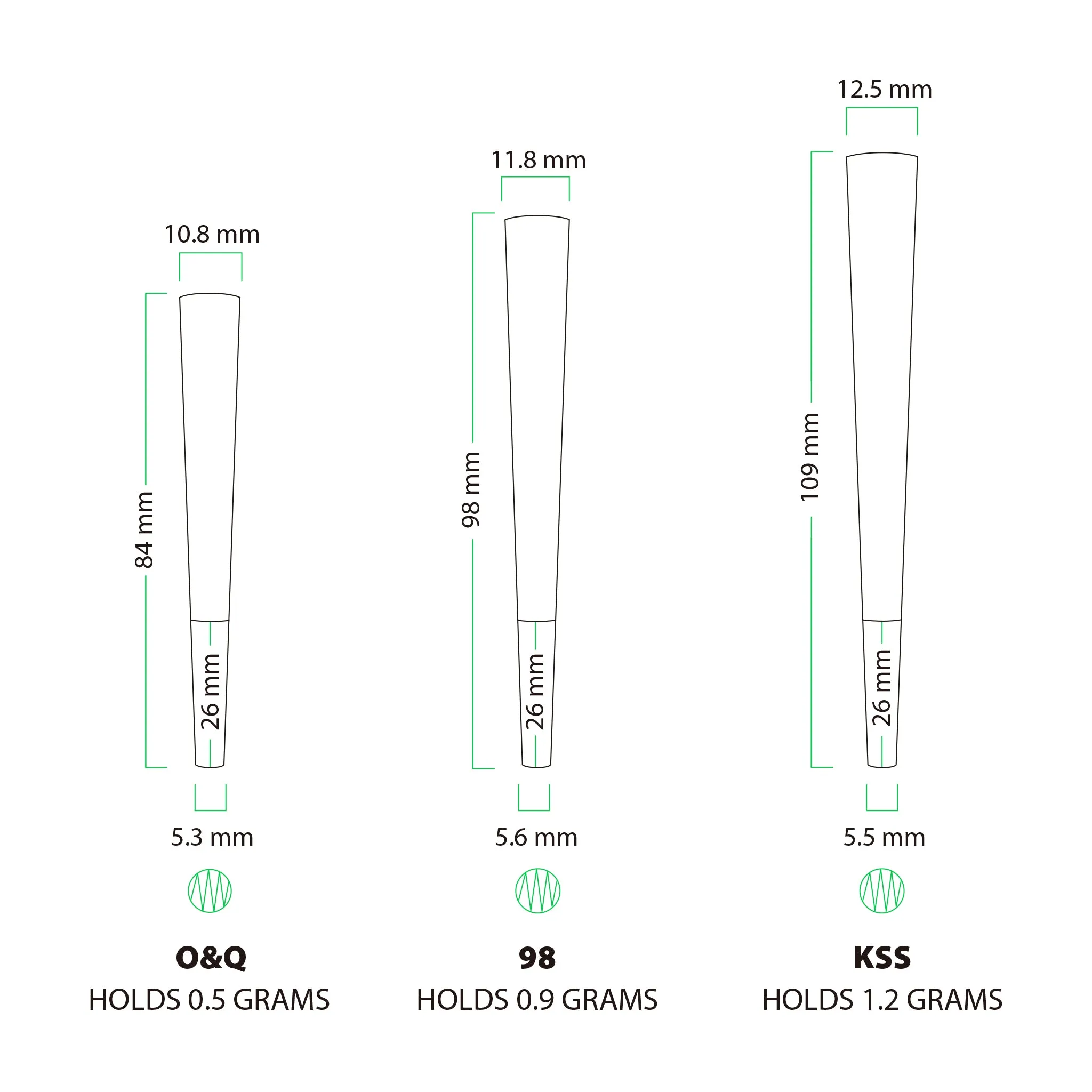 Custom Pre Rolled Turned Edge Box 4PK Quarter Size
