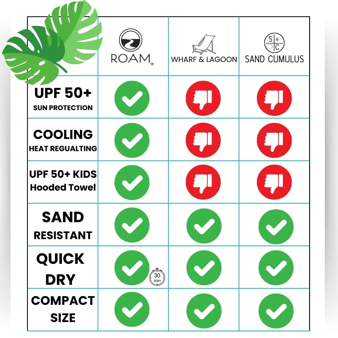 Kids UPF 50  Beach/Pool Towel with Hood (Rolling Skating Flamingo)