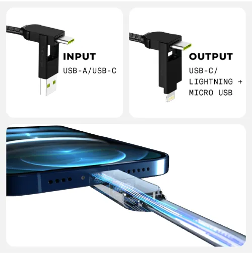 Rolling Square - inCharge XL (1.5 m)