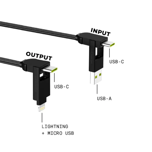 Rolling Square - inCharge XL (1.5 m)
