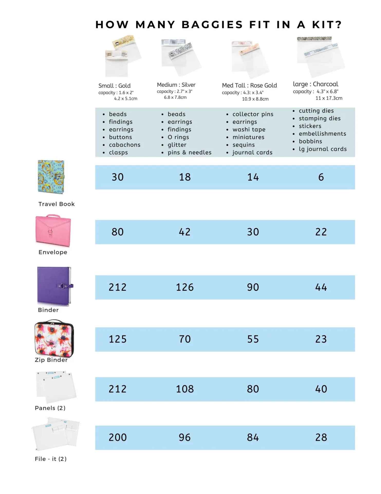 Storage Envelope for Craft Supplies and Jewelry. Waterflowers