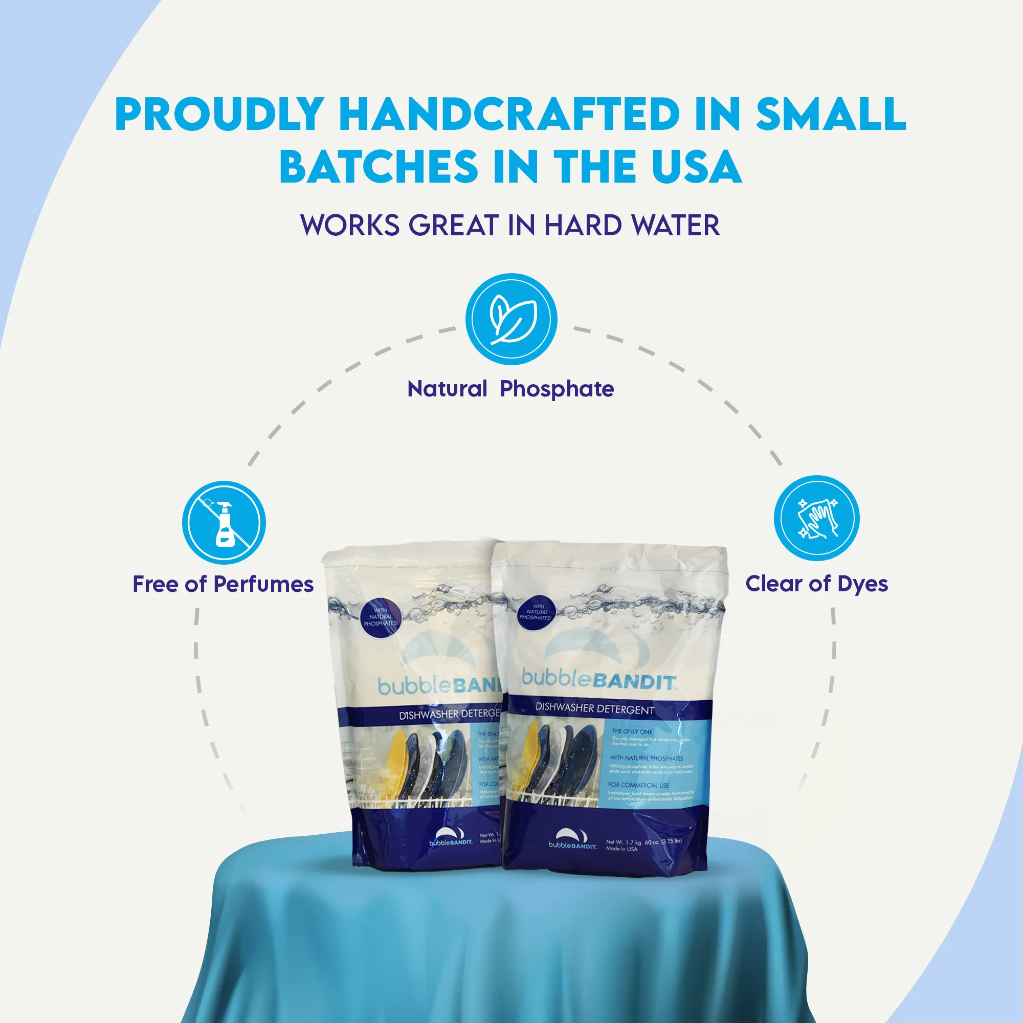 Two Pack (3.75 lbs Per bag) Bubble Bandit Dishwasher Detergent for Spotless Dishes and Glassware in Hard Water